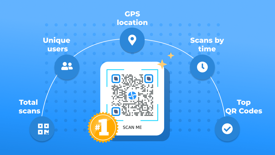 Which Is the Best QR Code Generator With Tracking Capabilities