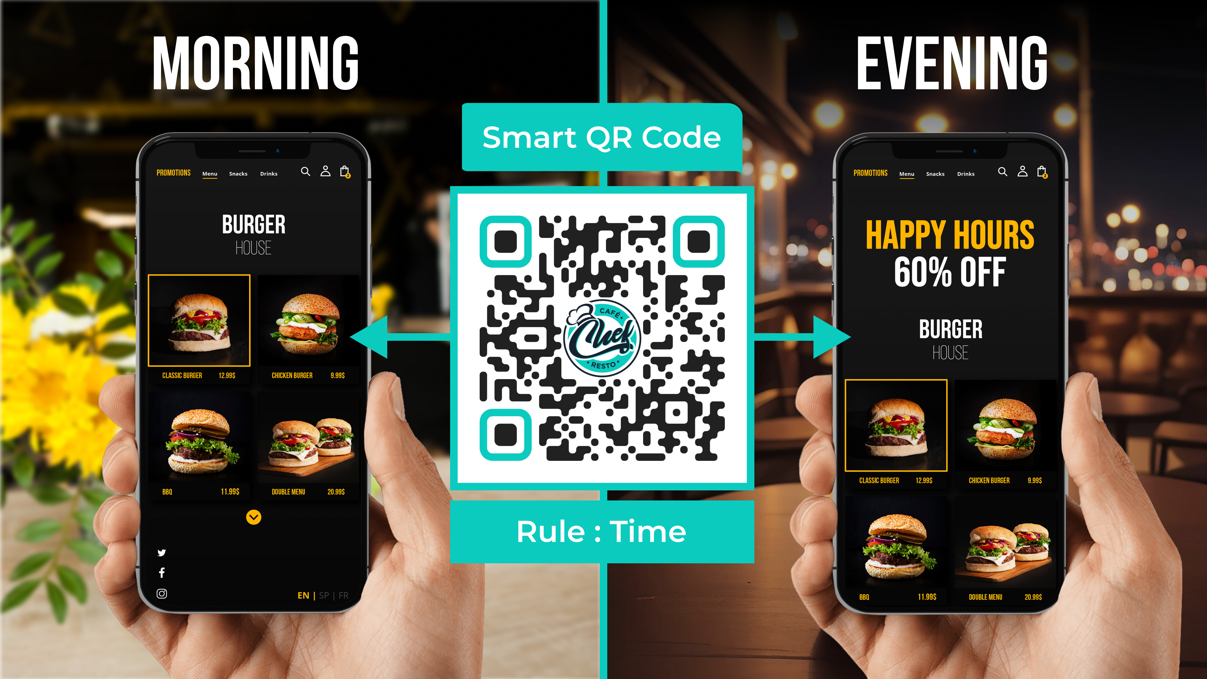 What are Smart QR Codes (& How to Create them)